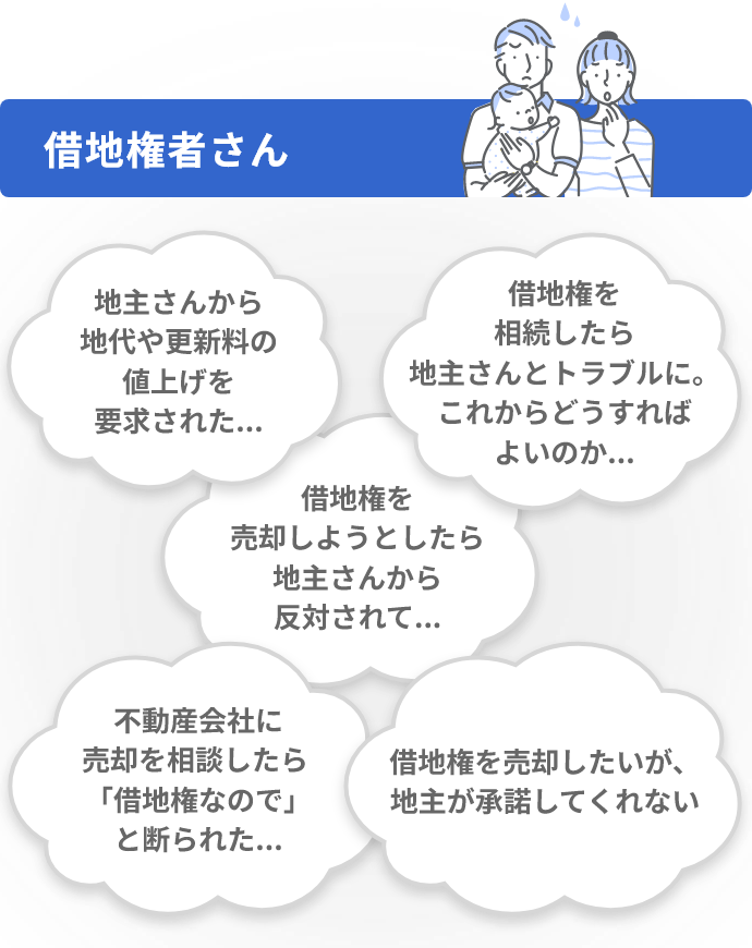 借地権者さん 地主さんから地代や更新料の値上げを要求された... 不動産会社に売却を相談したら「借地権なので」と断られた... 借地権を売却しようとしたら地主さんから反対されて... 借地権を相続したら地主さんとトラブルに。これからどうすればよいのか... 地主さんが更新を拒絶、建物の取り壊しと借地権の無償返還の要求が...